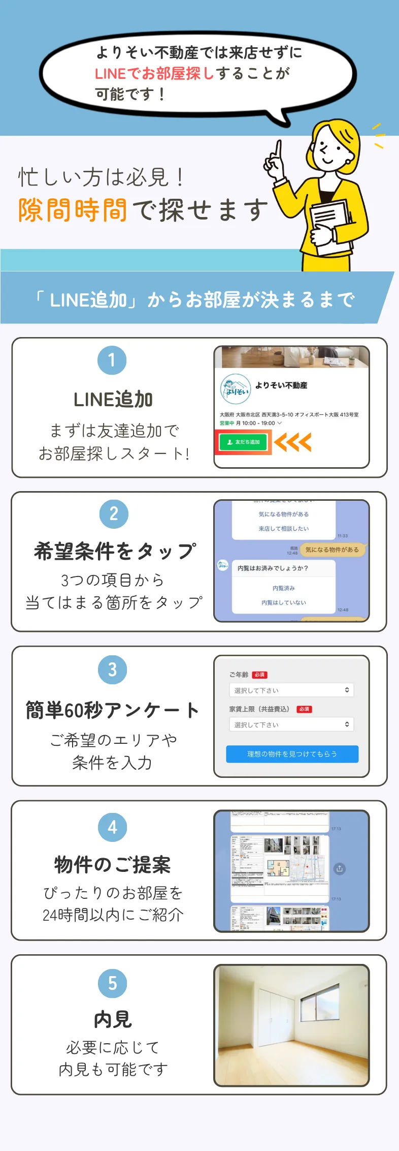 よりそい不動産のサービス内容
