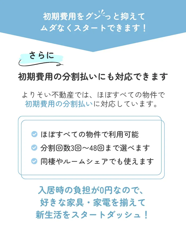 分割案内