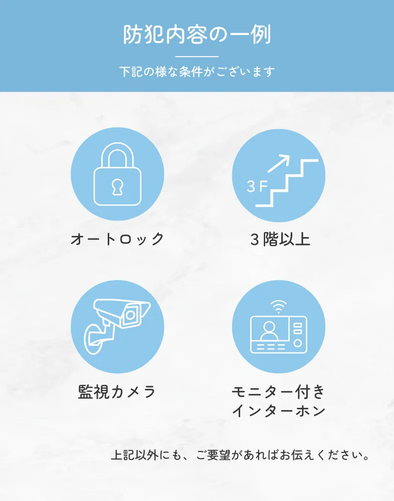 よりそい不動産が考える防犯内容